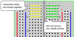 Breadboard Diagram
