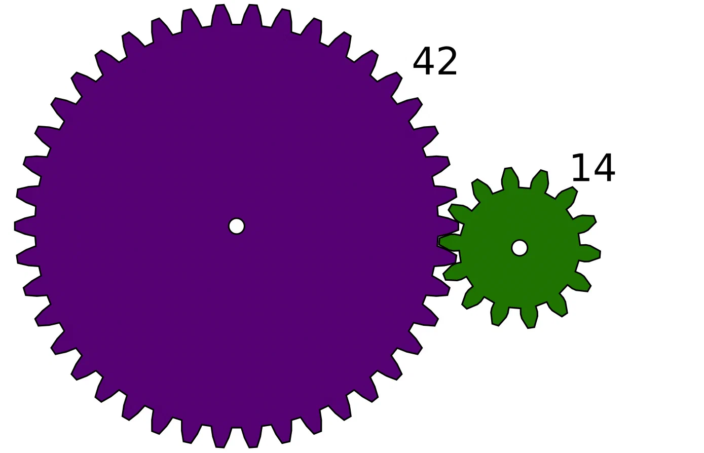 Gear Ratio Example 1
