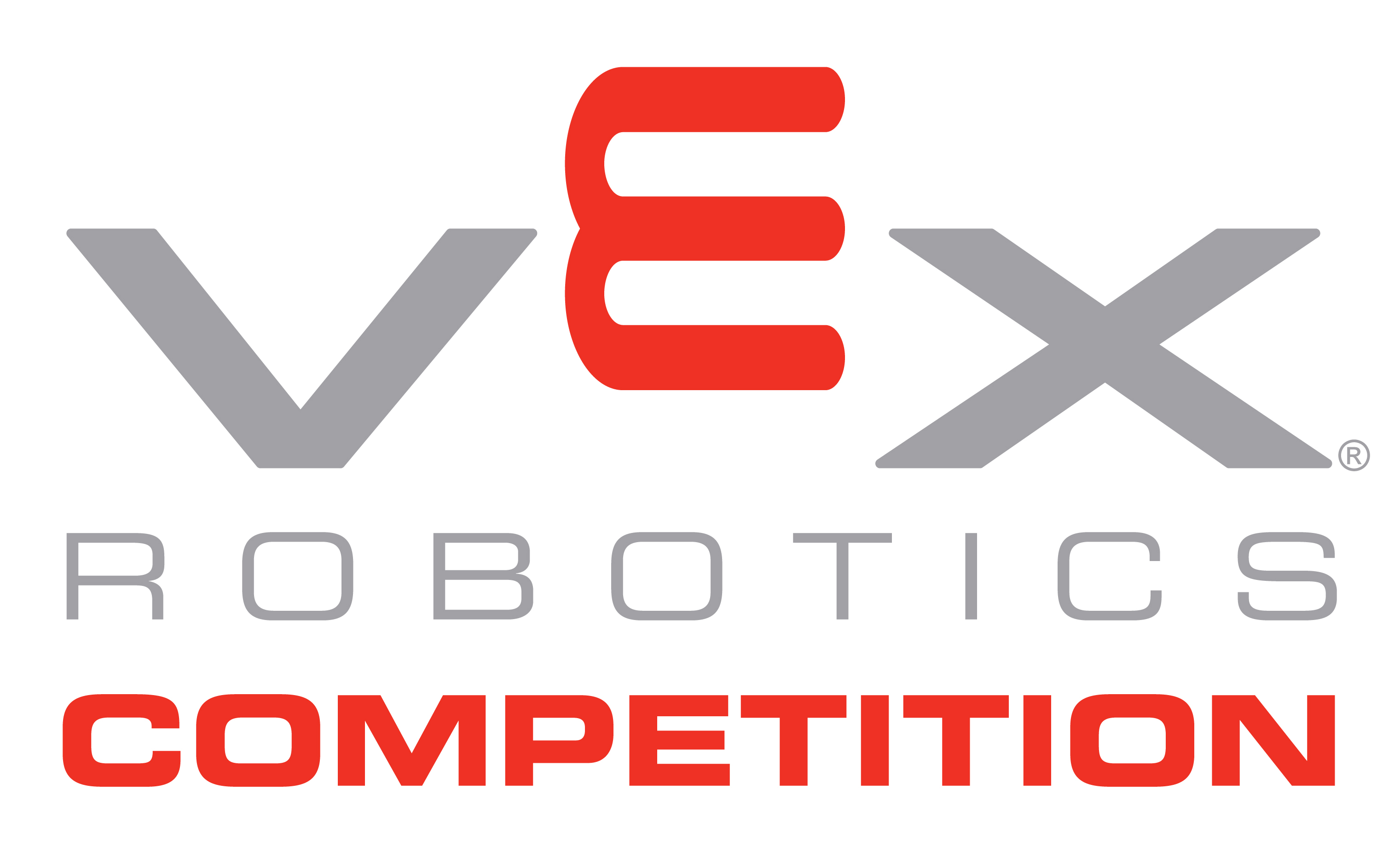 Getting Started - Competition